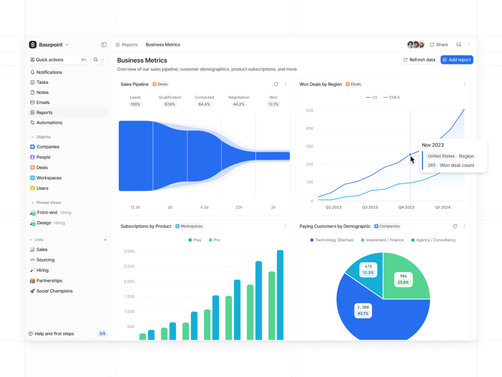 KPIs illustration